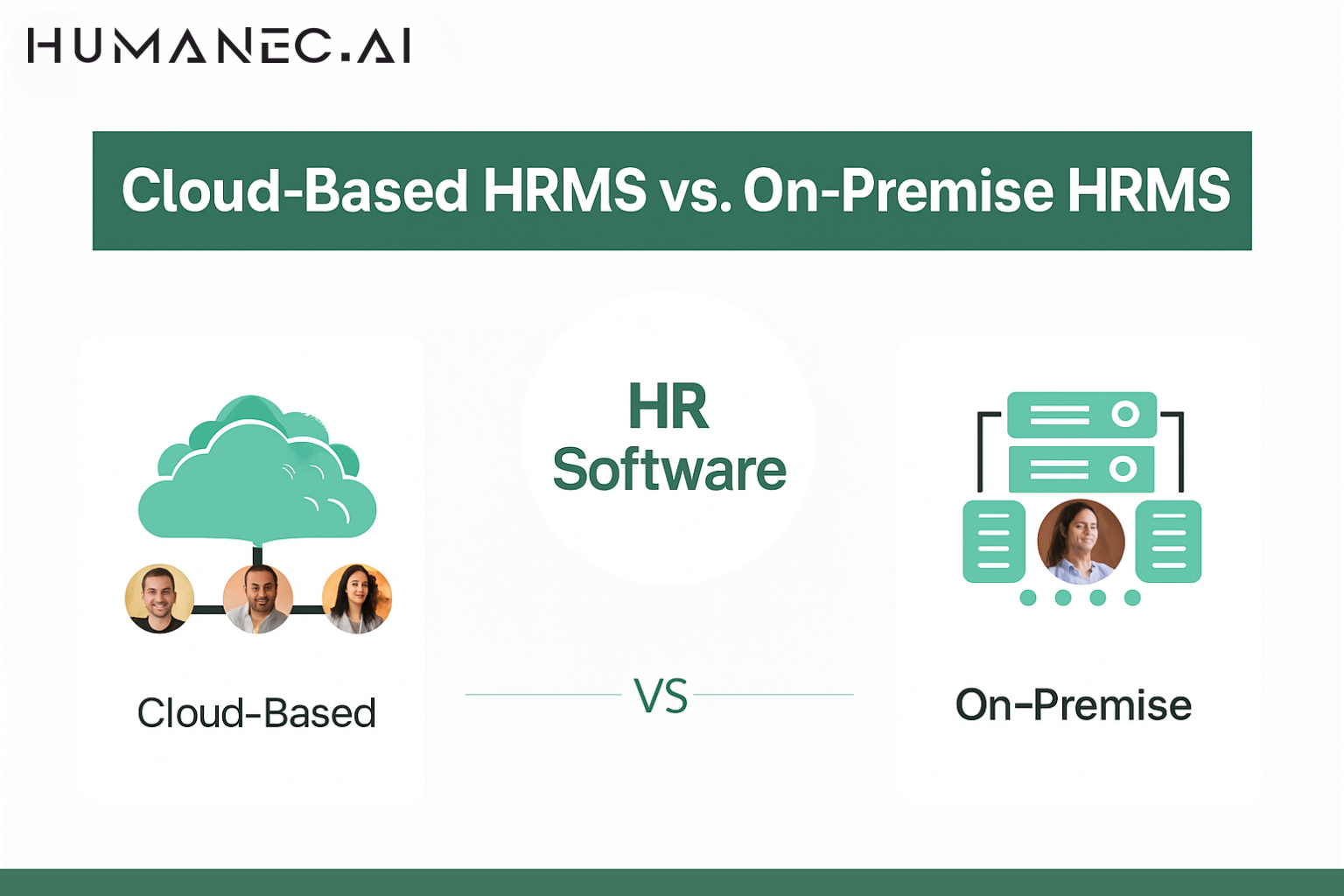 Humanec HRMS – Smart, Cloud-Based HR Software Made for Indian SMEs